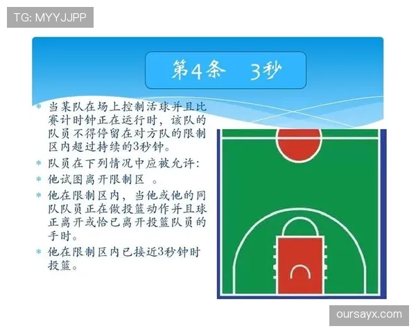 学会判定二次起跳：避免三秒区违例的有效策略