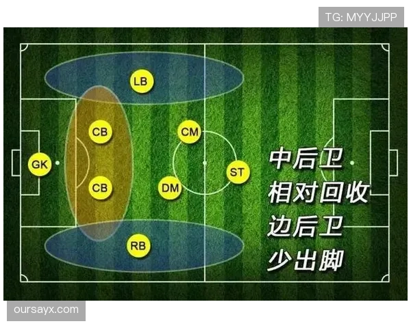 足球换人次数规则详解及其对比赛战术的影响分析
