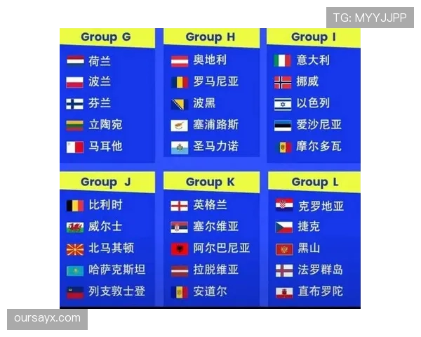 2026世界杯小组赛规则怎么算积分排名和晋级出线条件详解