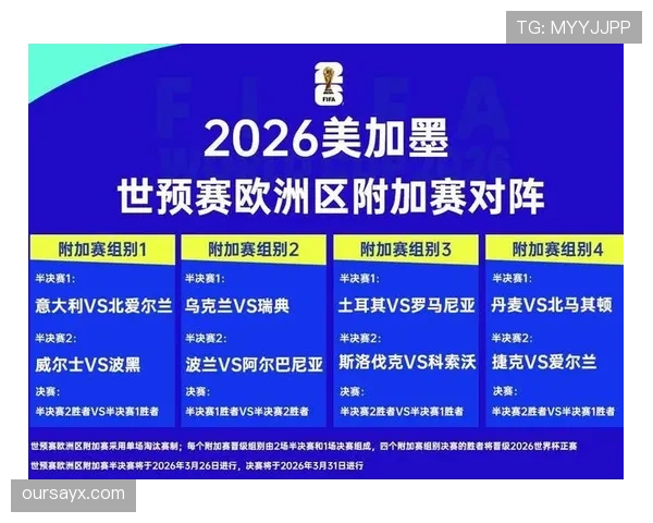2026世界杯替补席人数限制是多少 2026世界杯替补席人数限制是多少